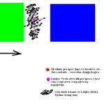 ipak moram da nacrtam, jace je od mene