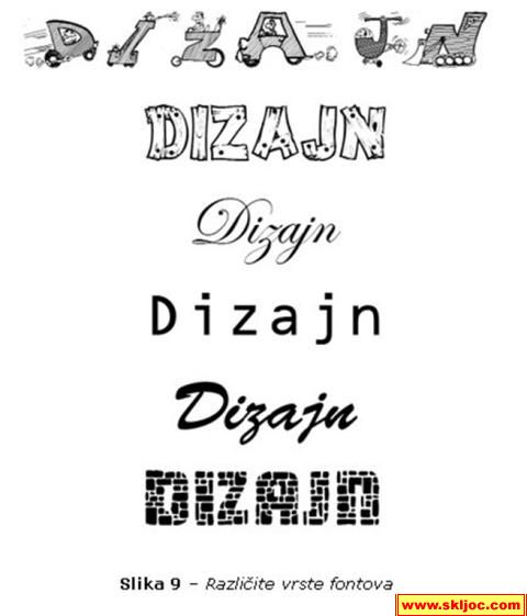 Font dizajn